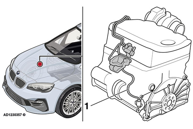 BMW 2 Series illustration