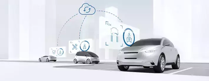 bosch image